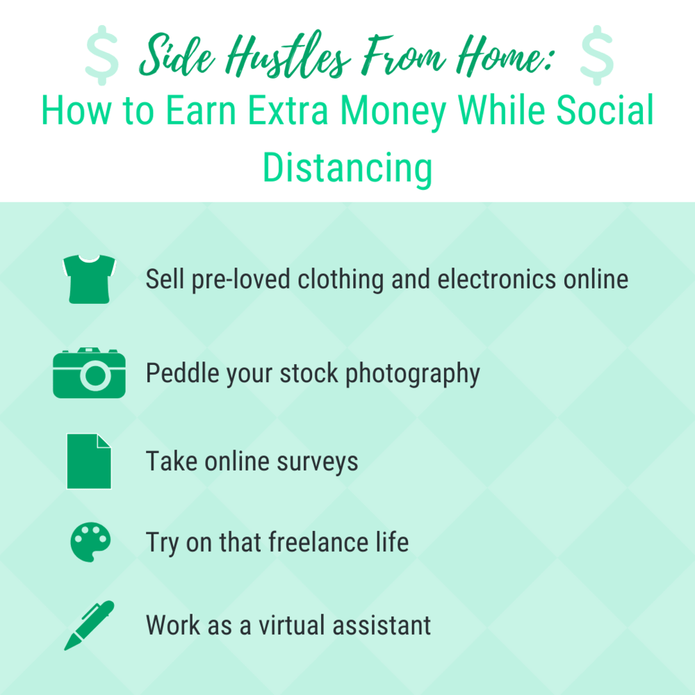 Ways to Earn Extra Money Smart Side Hustle Ideas by Caleb Mattner