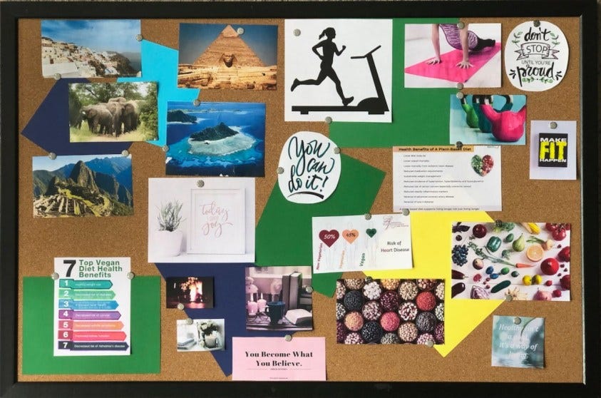 Making a Vision Board for Inspiration — A Case For Plant Based, by A Case  For Plant Based