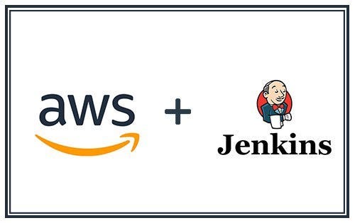 Install Jenkins on Amazon Linux 2 instance: