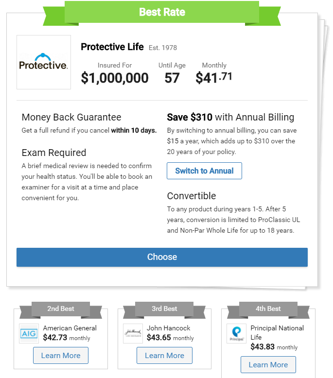 The Guide to Life Insurance Quoting Software by Jonathan Wright