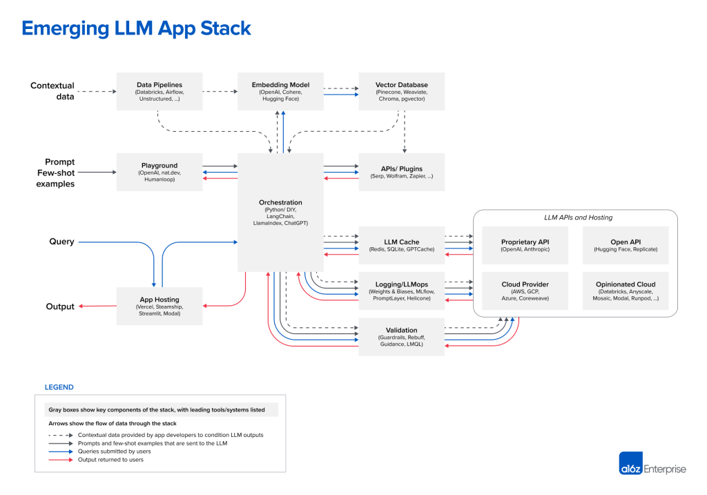 Using the Testing Framework—Wolfram Language Documentation