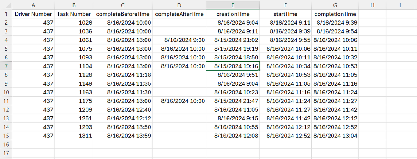Excel FILTER Function A Beginner’s Guide by Cocoy Bustamante Oct