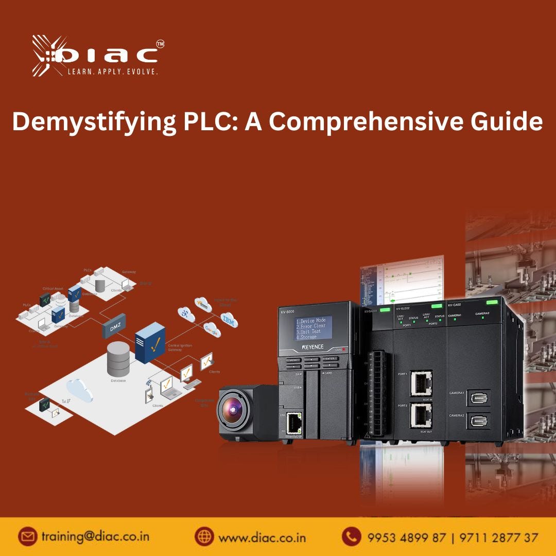 Unlock Your Potential: The Ultimate Guide to PLC Programming Training ...