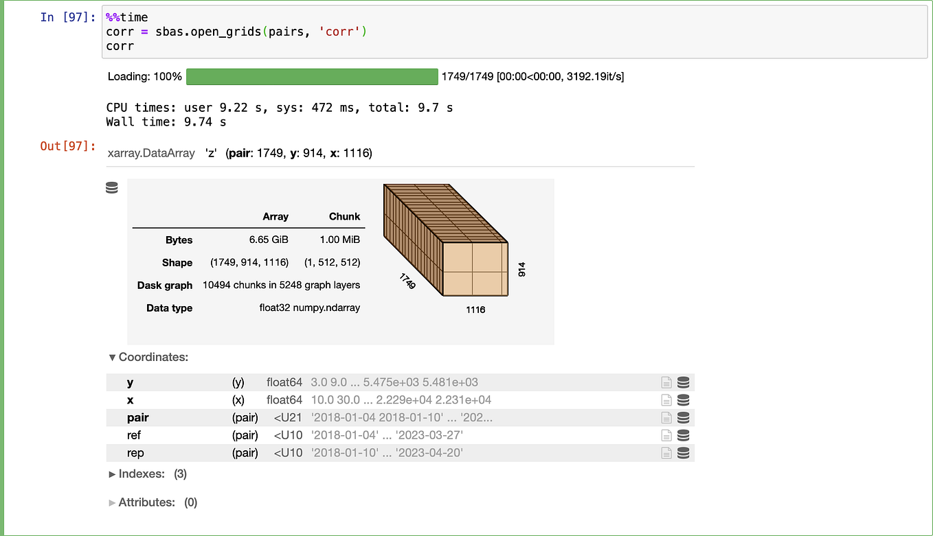 Book Title: Sentinel-1 PyGMTSAR (Python InSAR): A Step-by-Step Guide ...