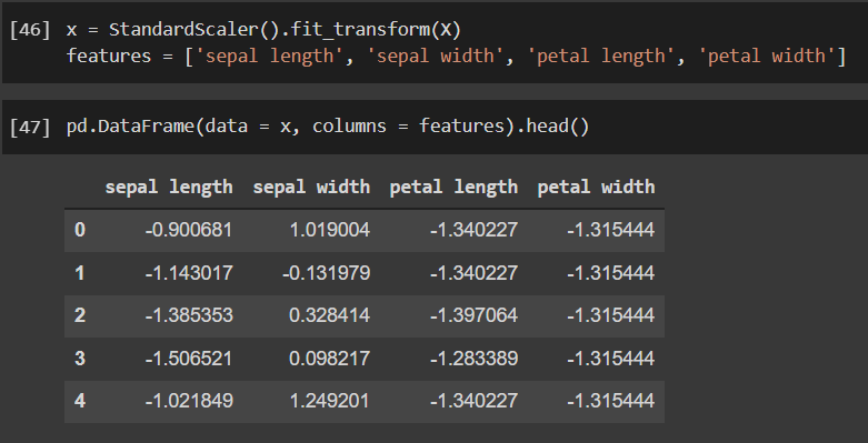 American Sign Language Detection Using CNN And OpenCV | by Dhyey Desai ...