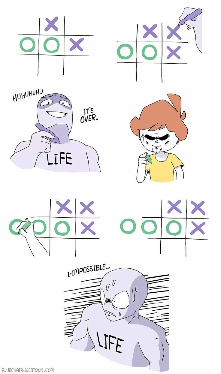 Creating Pac-Man clone in Python in 300 lines of code or less— Part 1 ...