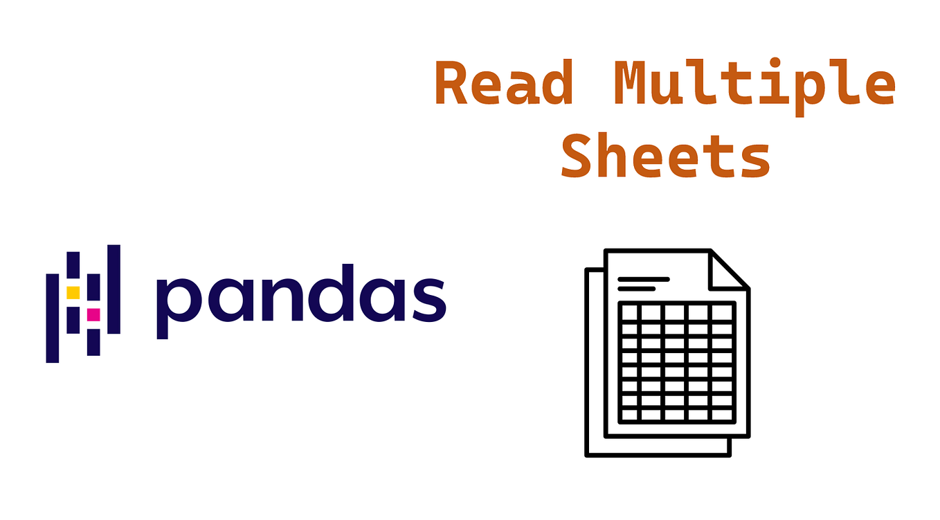 Pandas >> Read multiple CSV Files | by NextGenTechDawn | Medium