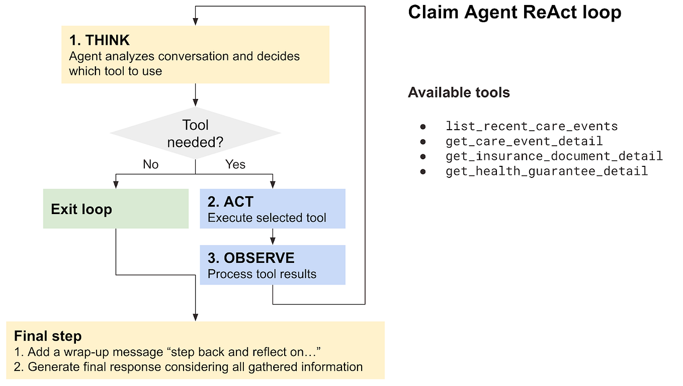 Simplifying Python workflows with sitecustomize.py | by Jean-Baptiste ...