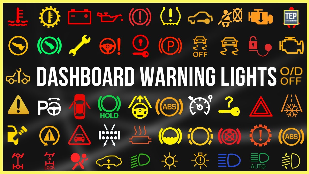 Car Dashboard Symbol Guide — Meanings of Warning Lights, Indicators and  Alerts, by Wiack