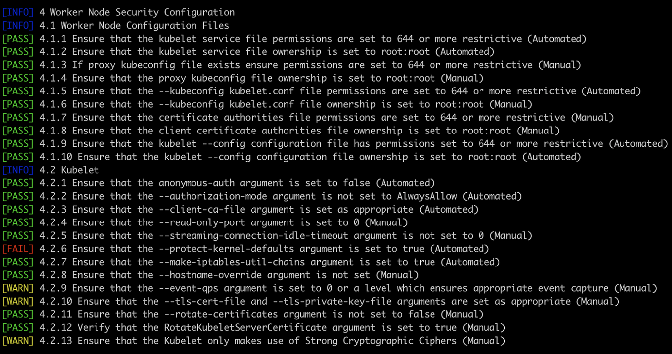 Top 10 Must-Have Tools for Kubernetes Engineers