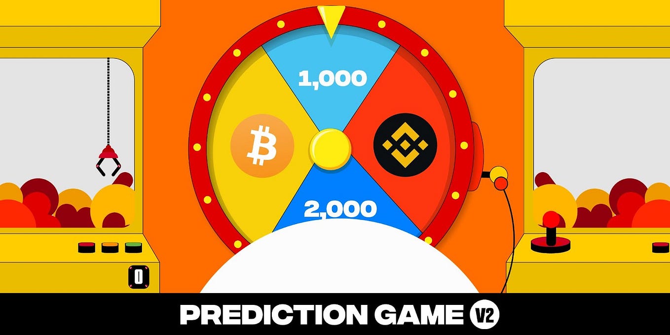 Announcing the V2 Prediction Game with BTC