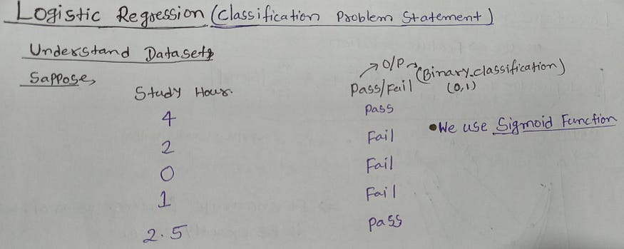 K-Nearest Neighbors (K-NN): Classification & Regression Problem | by ...