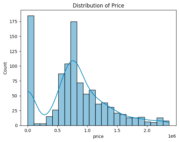 PGM 3: Python Implementation. Using pgmpy library to model credit… | by ...