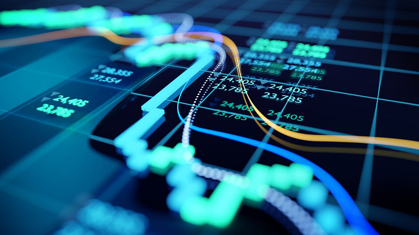 Python & LLM for market Analysis — Part II (Backtesting Strategies ...