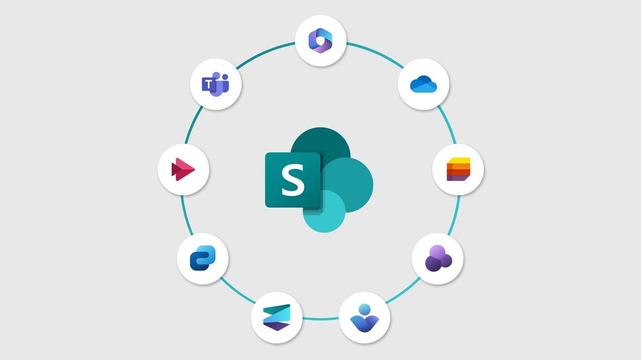 Sharepoint clearance office 365