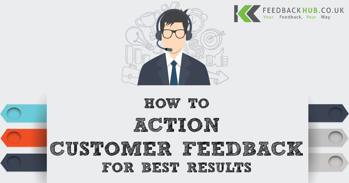 Customer Feedback: How, Why, Who. | By FeedbackHub | Medium