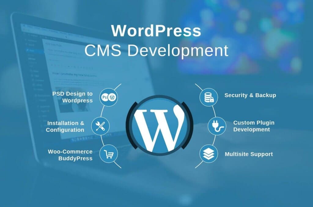 Wordpress image. Вордпресс. сайты на wordpress. cms вордпресс. сайты на вордпресс.