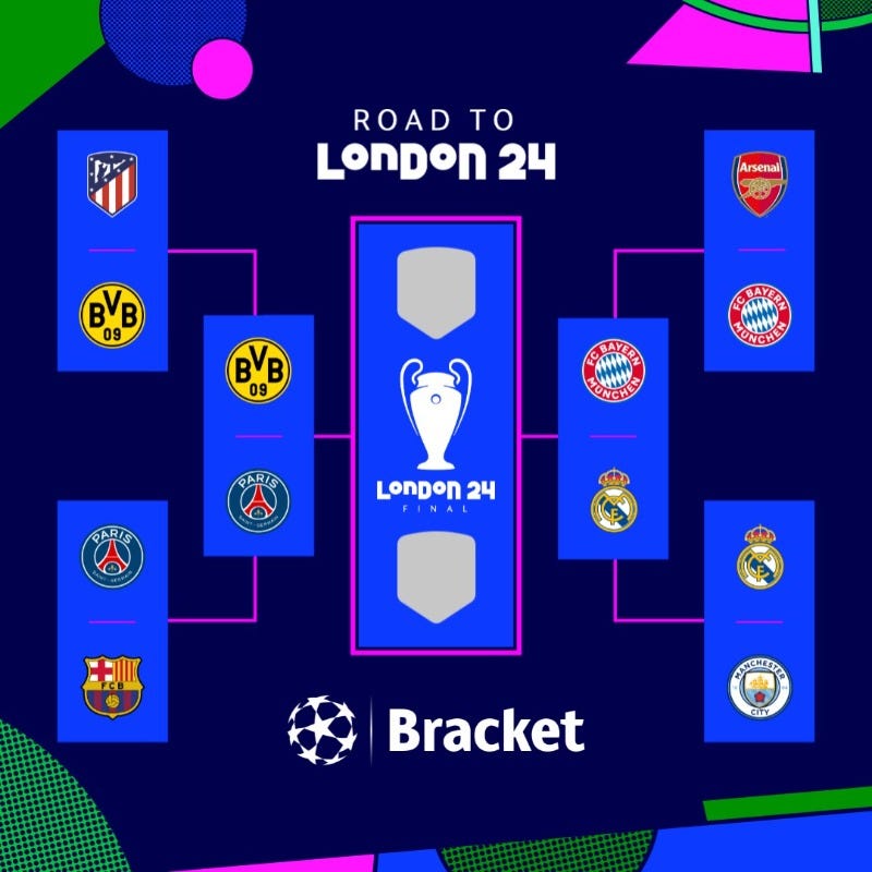 2024 25 Uefa Champions League Matches Draw Final Key Dates Aproveite A Facilidade De