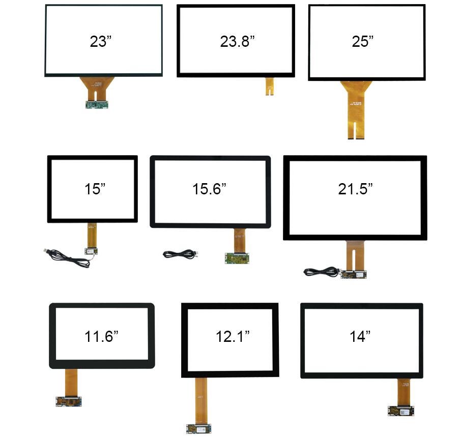 Understanding Capacitive Touch Panels How They Work and Their
