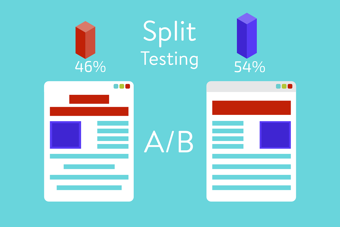 The Math Behind A/B Testing With Example Python Code | By Nguyen Ngo ...