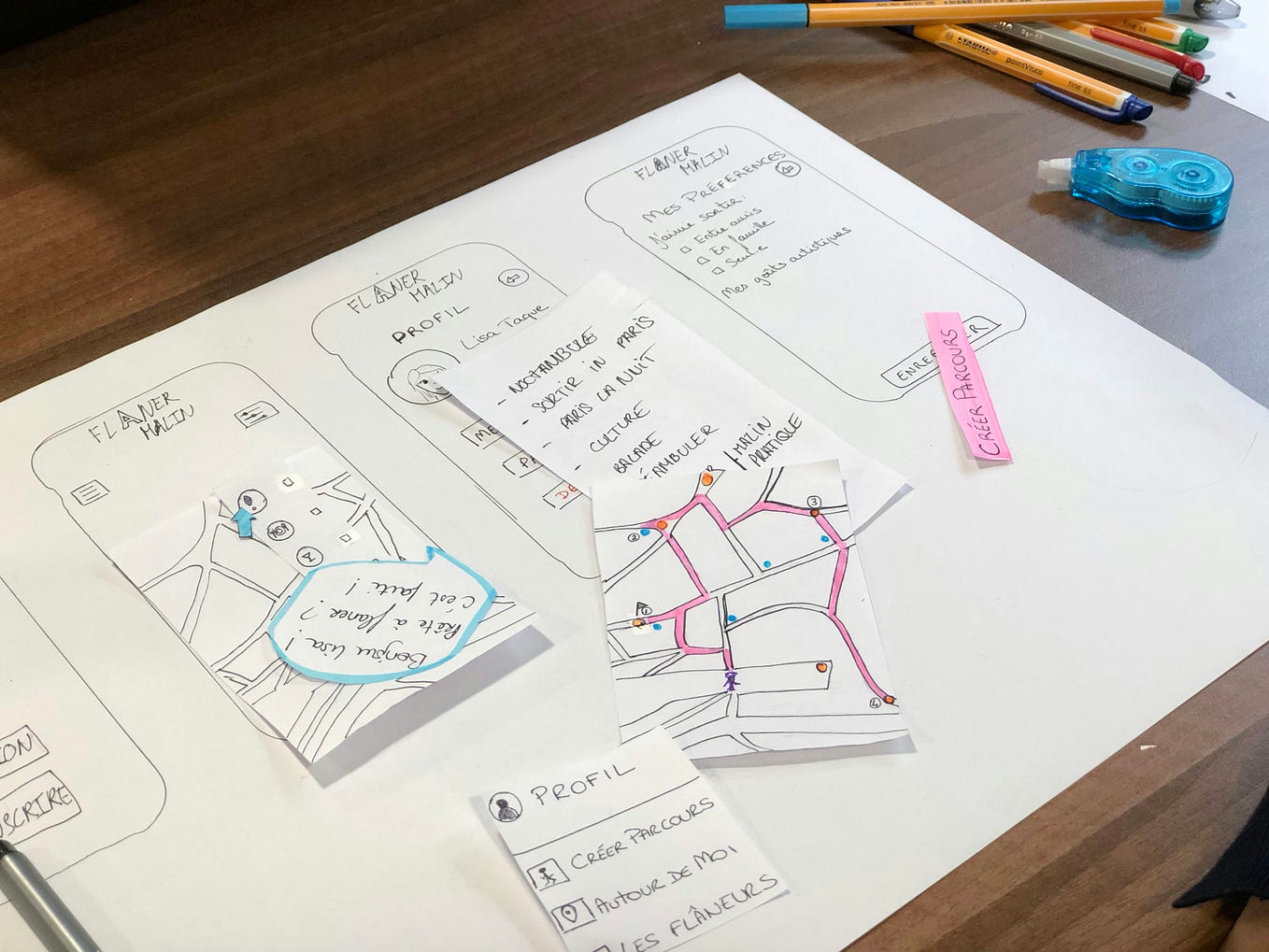 All about usability heuristic #3: User control and freedom | by Radhika ...