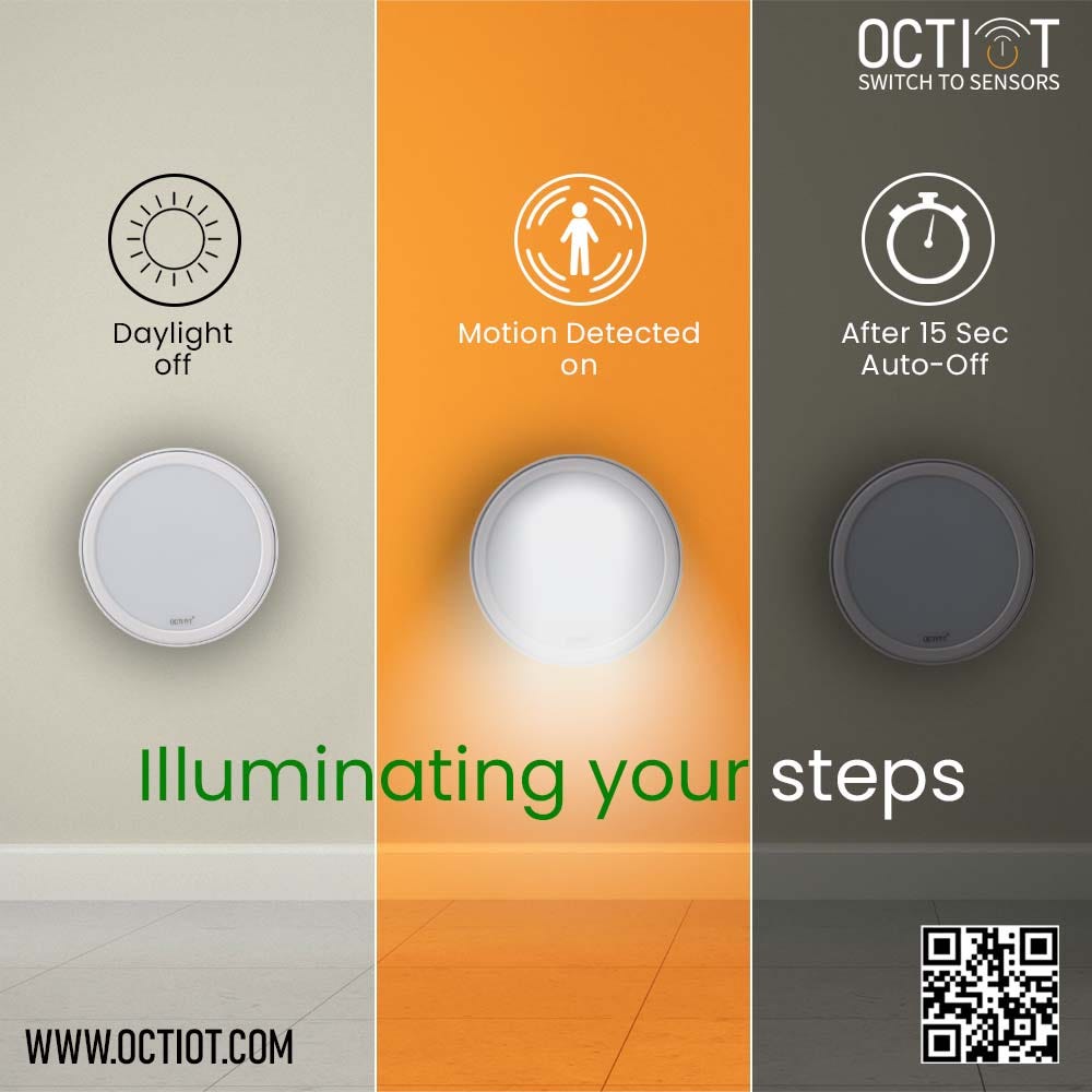 Radar Motion sensor LED OCTIOT. The OCTIOT radar motion sensor LED
