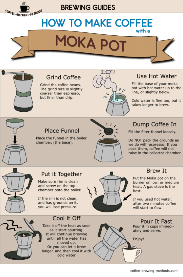 9Barista  the Stove Top Coffee Maker for Perfect Espresso