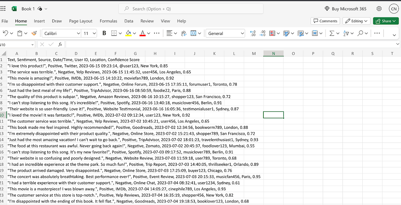 Predictive Modeling with Jupyter Notebook | by Charles Ndavu | Medium