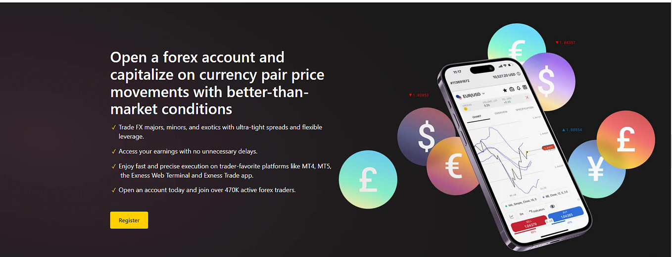Why Most Live Exness Platform Fail