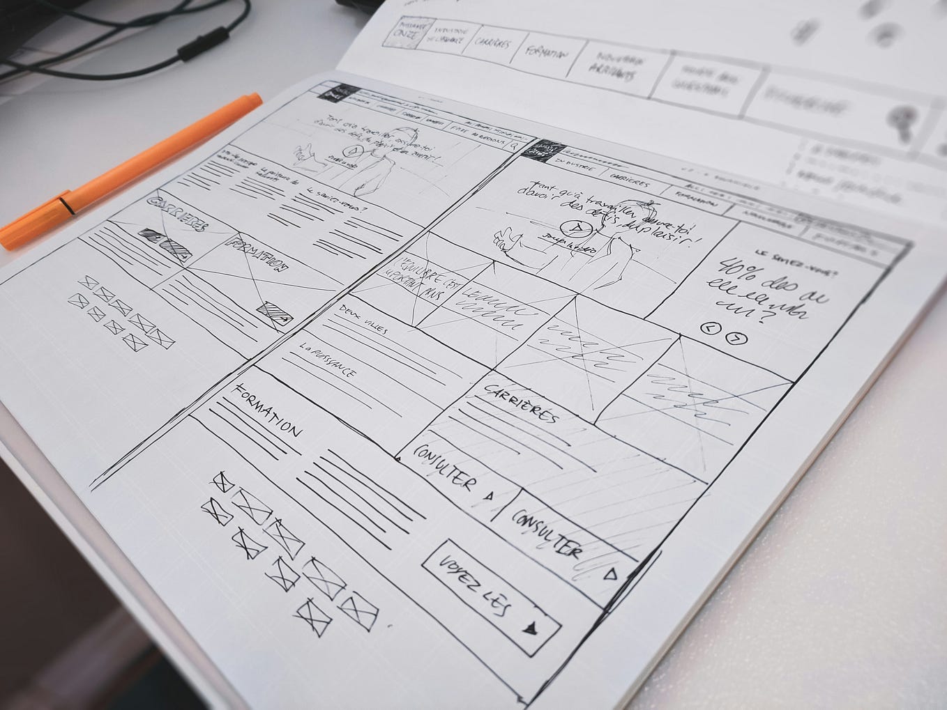 You’re absolutely right. Setting pages inside the layout component’s ...