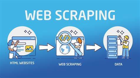 100 Practical Web Scraping Code Snippets: The Ultimate Guide to Web ...