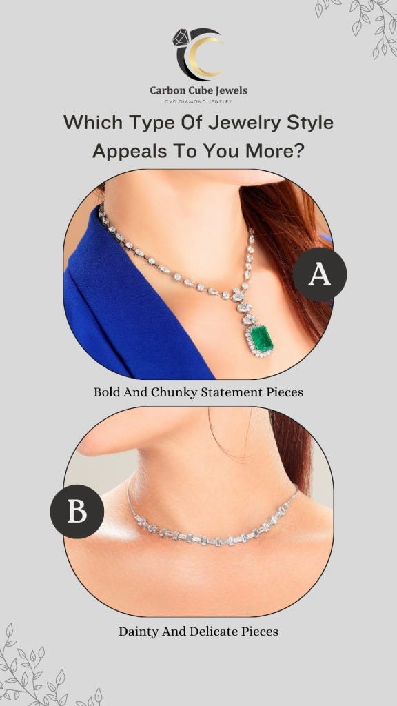 **Introducing Carbon Cube Jewels: The Pioneer of CVD Jewelry in India 