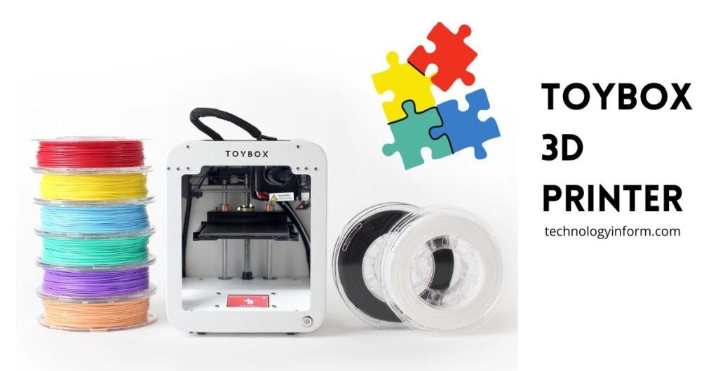 How does a 3D Printer Work Animation? Technology Informs Medium
