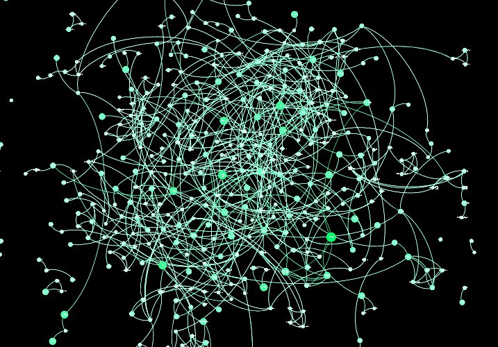Graph Theory: Creating a Relationship Network in Python | by ...