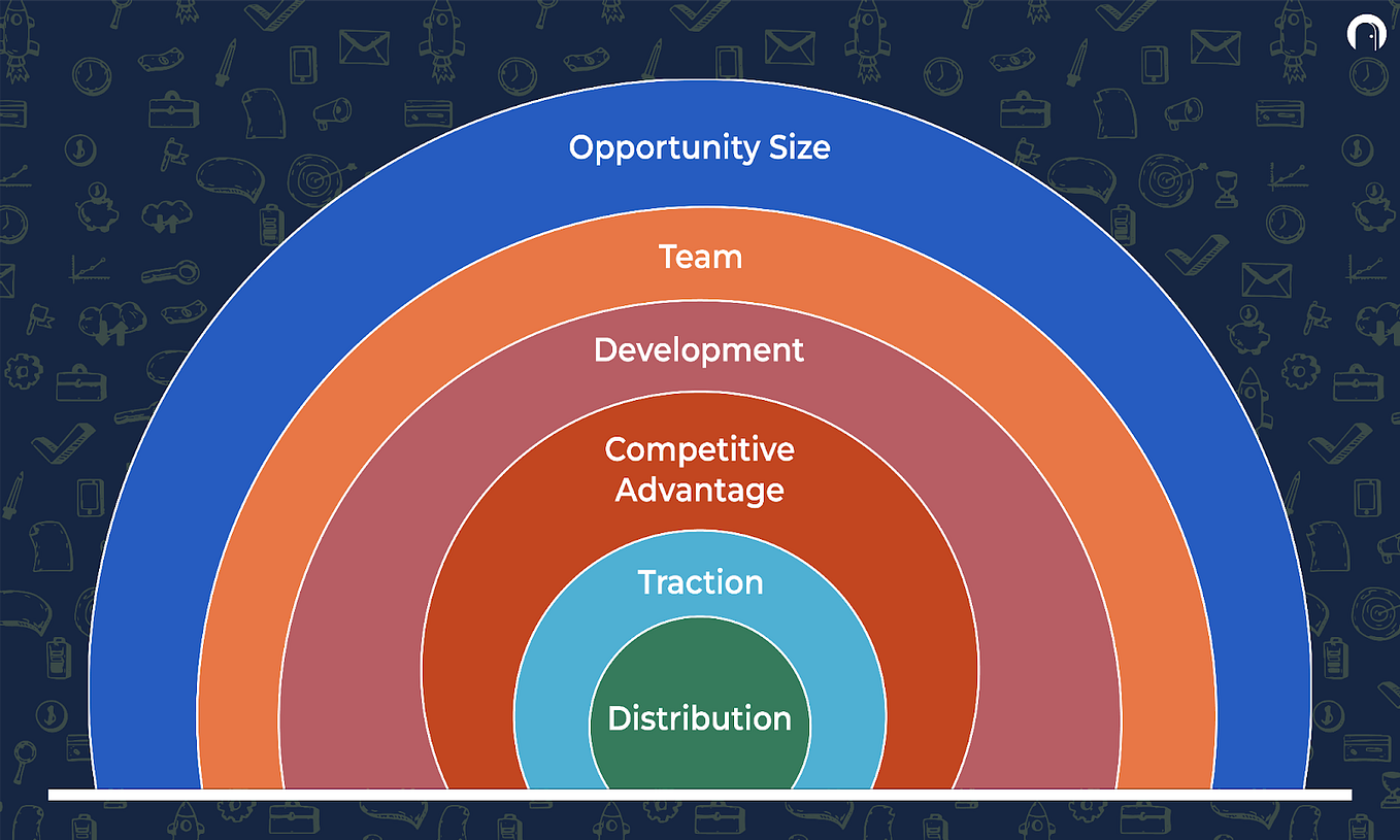 Your exploration of brand archetypes is both insightful and practical