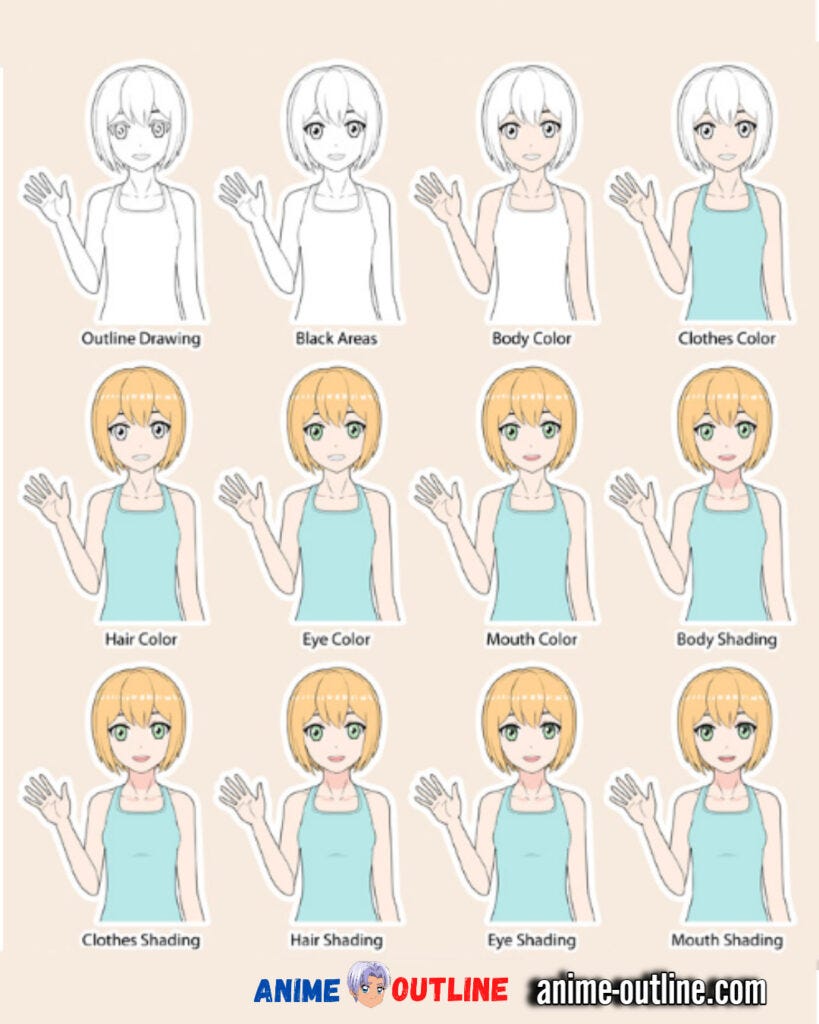How to Draw Chibi Anime Character Step by Step Sameer Kooria Medium
