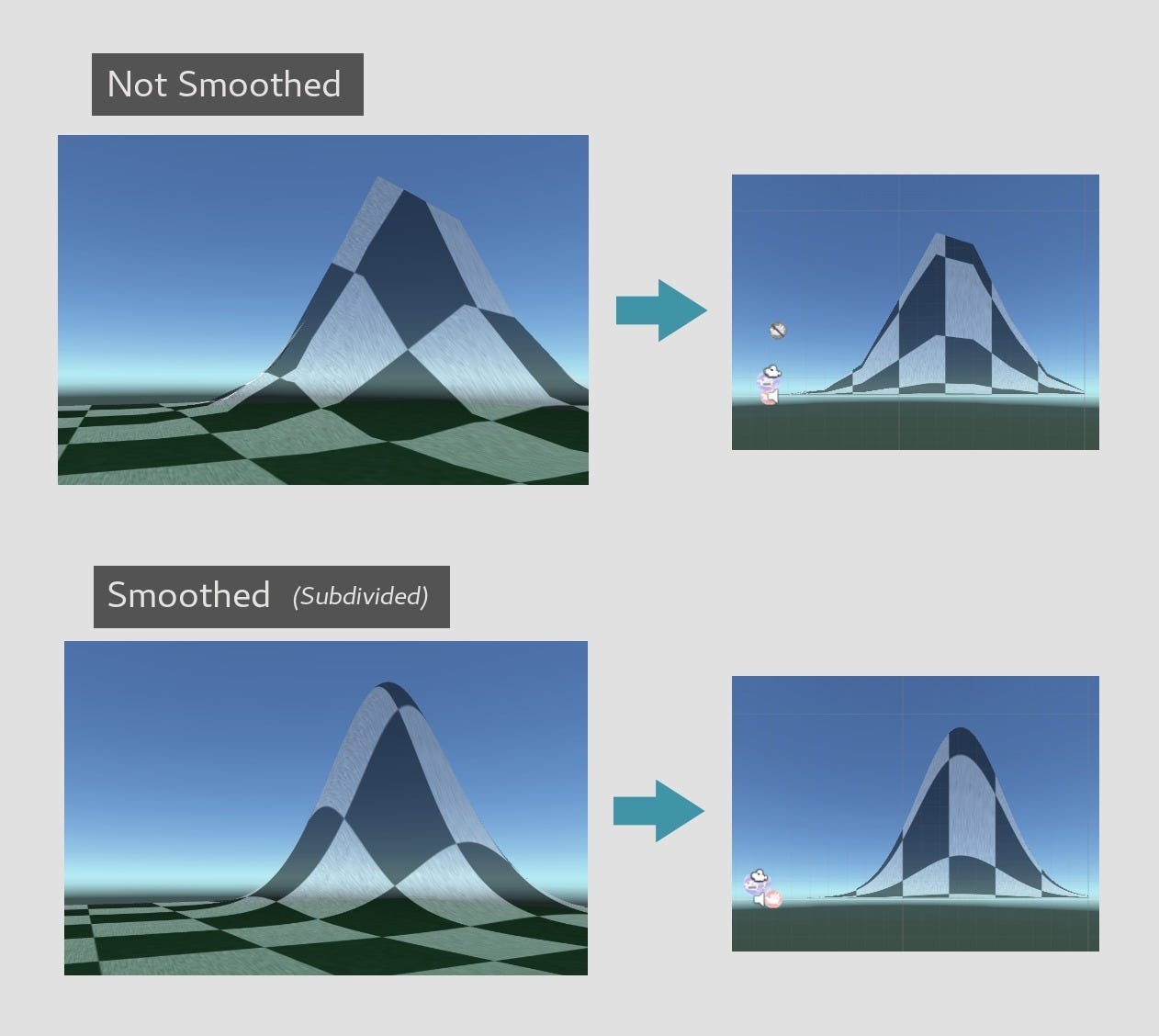 Smooth Meshes on Unity3D (Mesh Subdivide), by Italo Lelis