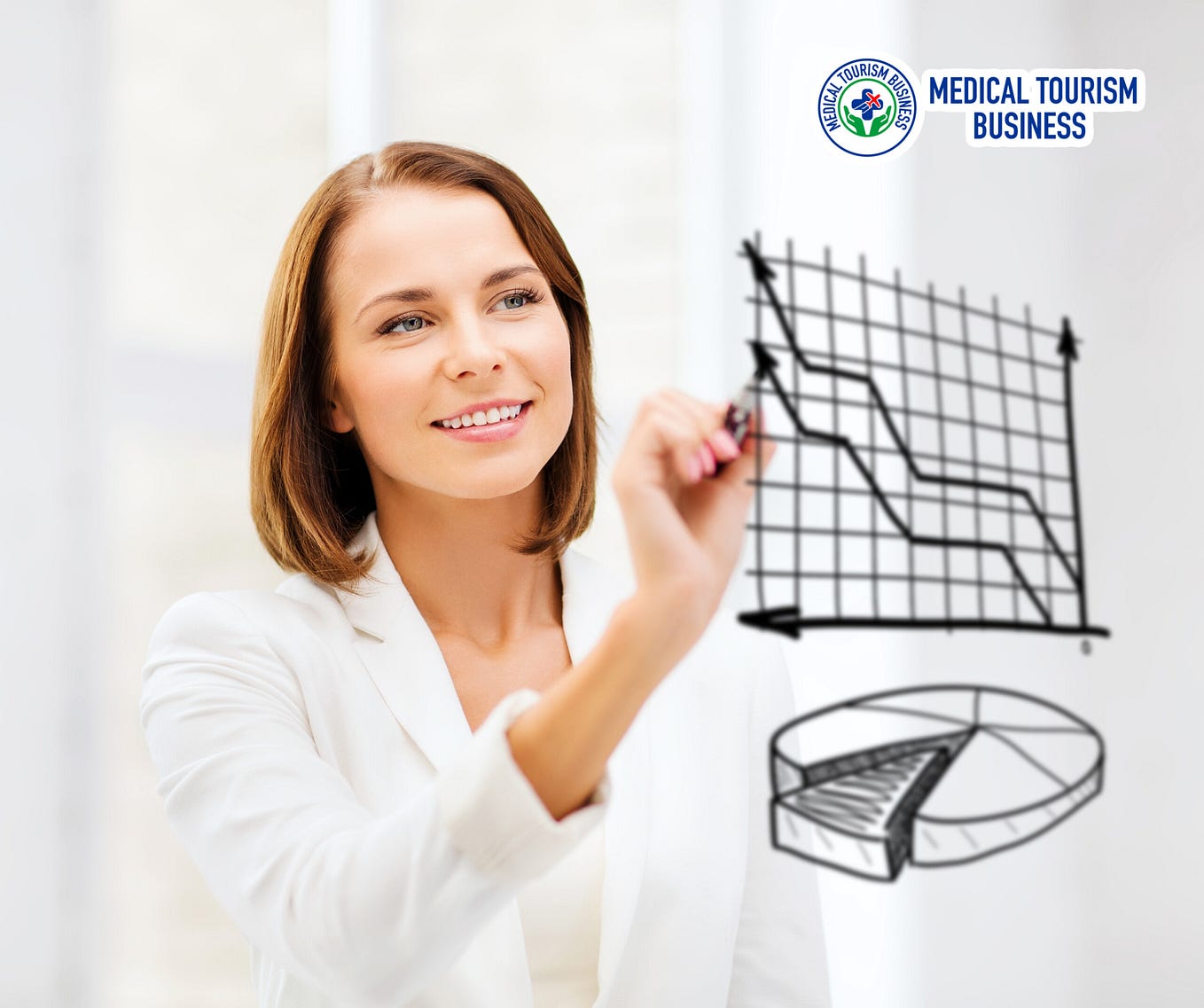 Exploring the World of Medical Tourism A Research Perspective by