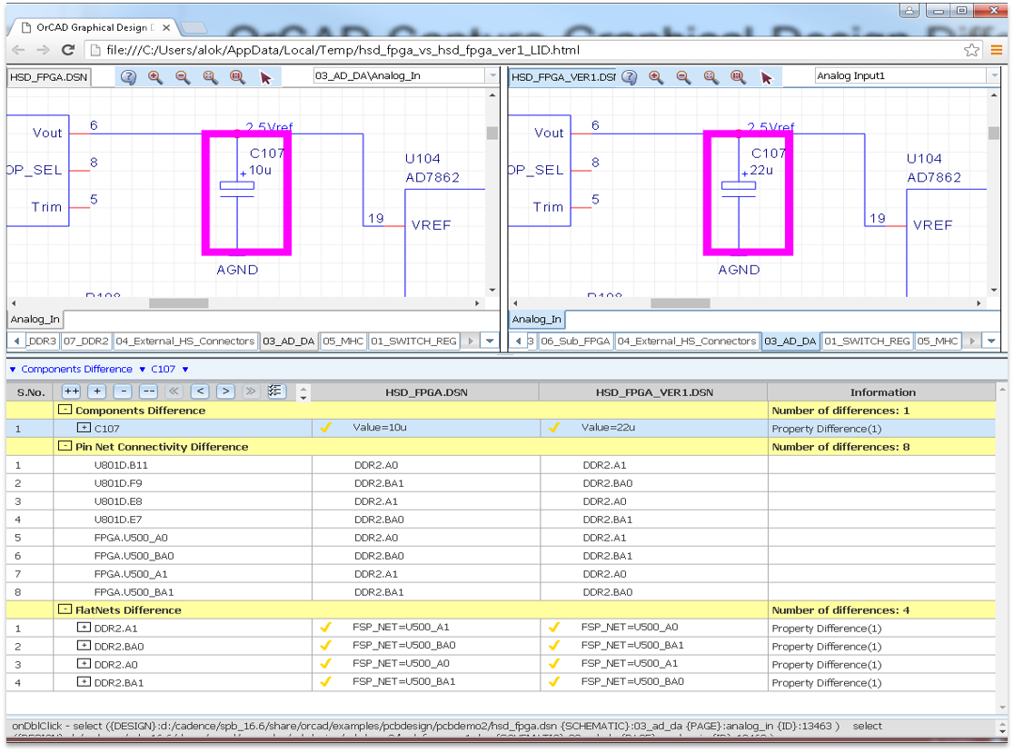 What Is A PCB Netlist?. So You’ve Created Schematic Using… By What Is A PCB Netlist?. So You’ve Created Schematic Using… By