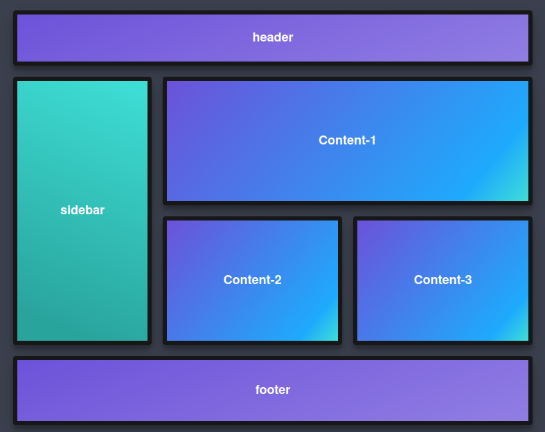Demystifying CSS Grid: Creating Powerful Layouts for Modern Web Design, by  CaratLane Insider