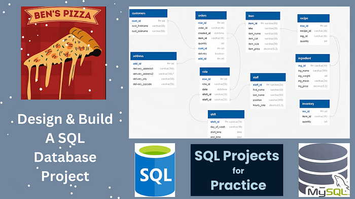 Boost SQL Skills with Thrilling Practice Grounds | Data Arena