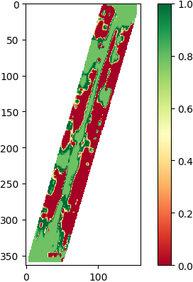 Land Cover, Elevation and Slope. What Can Earth Engine Tell Us from a ...