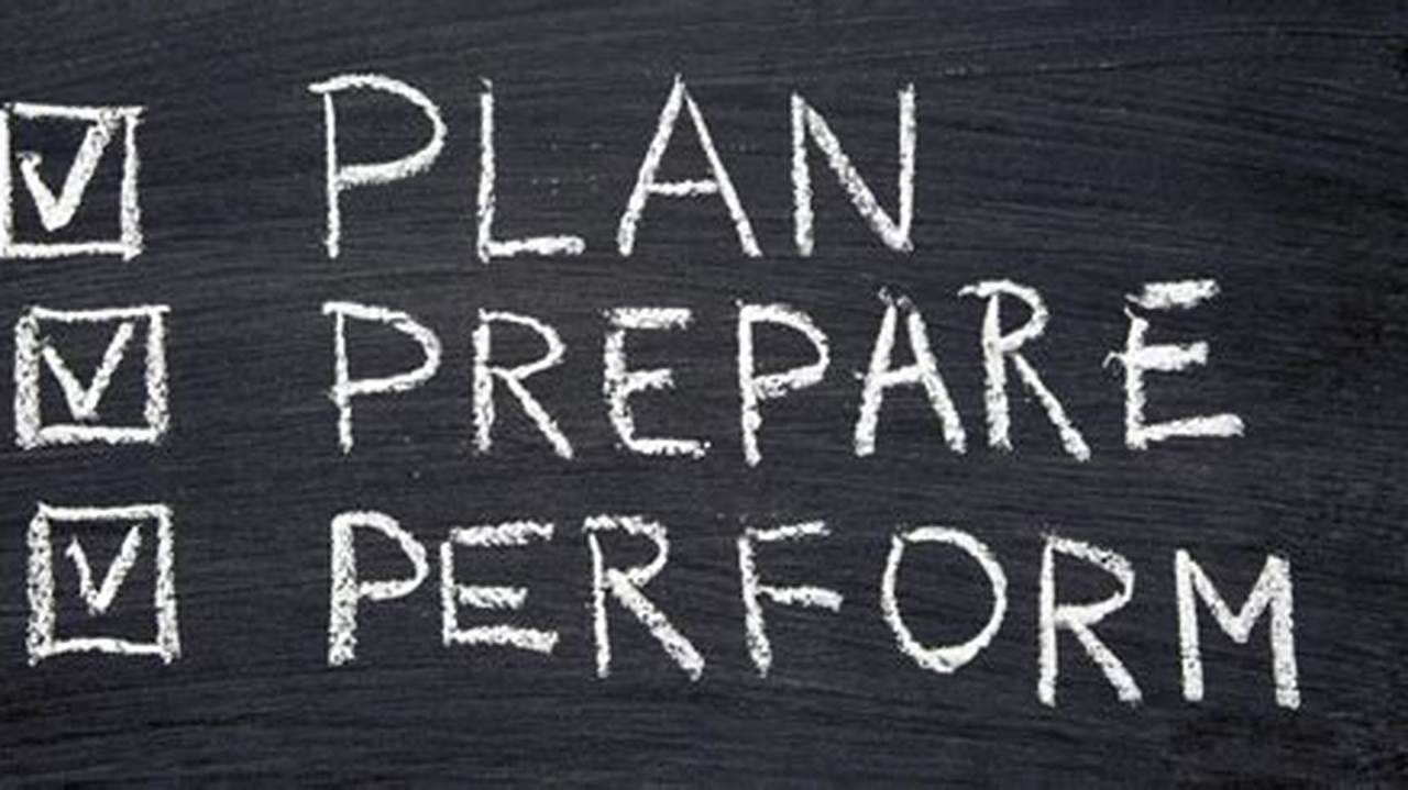 What Does Service Esc Mean by Douglas Klutz Apr, 2024 Medium