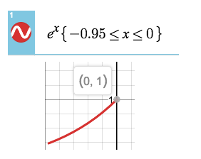 Error Estimation of Alternating Series | by Solomon Xie | Calculus ...