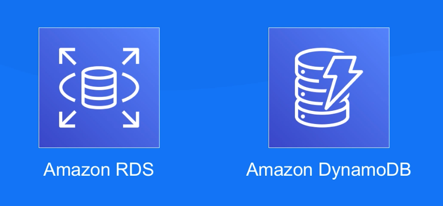 How To Authenticate To An AWS RDS PostgreSQL DB Instance Using IAM ...