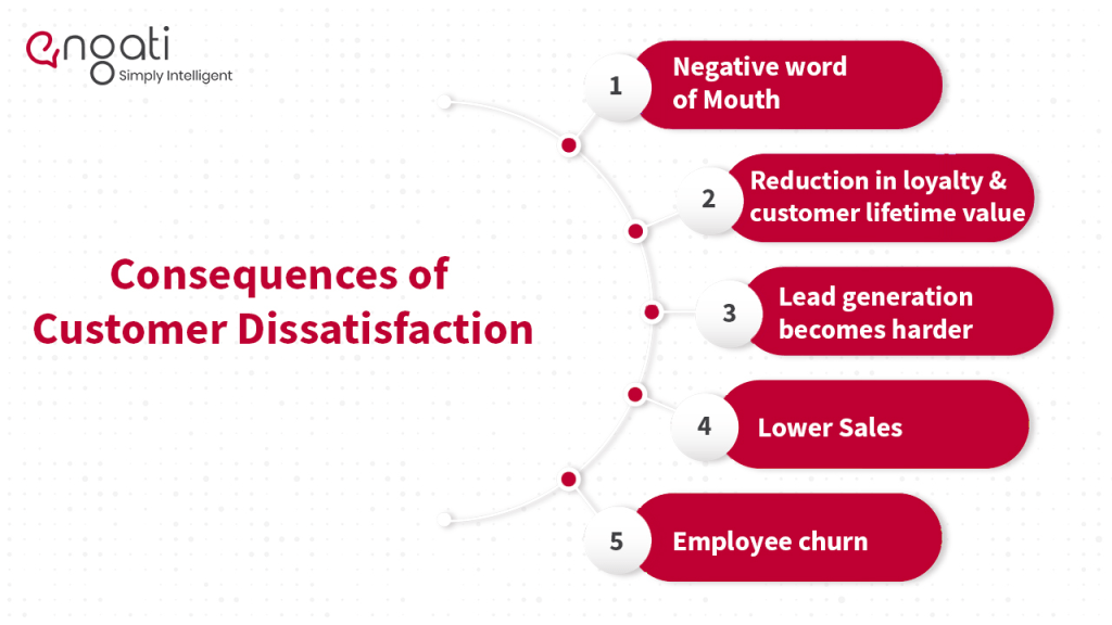 9 Key Traits of a Customer Success Manager | by Jay Nathan | Medium