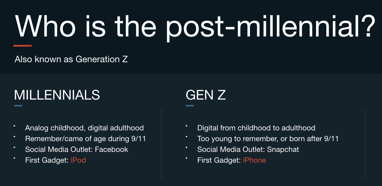 Generation Z Identity and expression in the digital world by Benoit