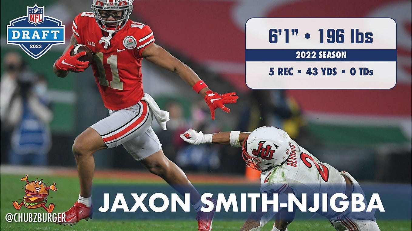 2023 NFL DRAFT QUENTIN JOHNSTON. By John Mesenbrink by CHUBZBURGER FANTASYSPORTS Medium