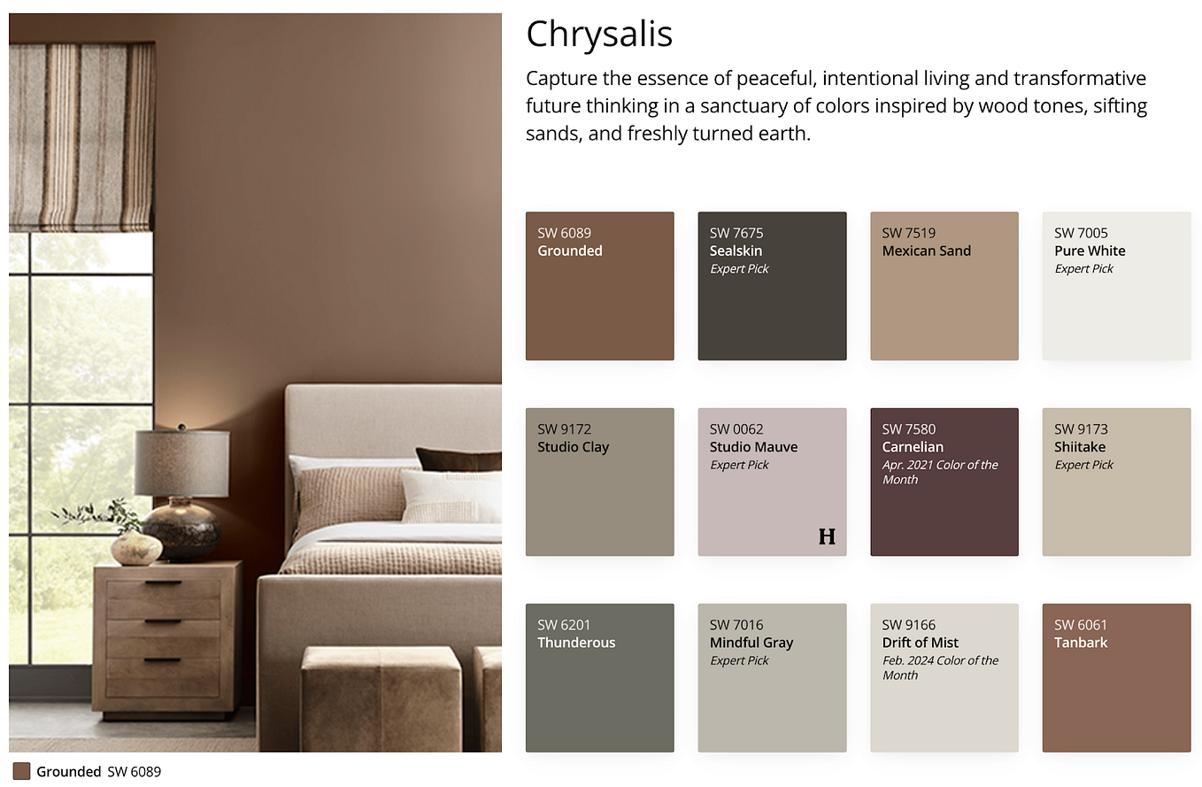 SherwinWilliams Unveils a “Capsule” of Color for 2025 by Torlando Hakes Torlando On Color
