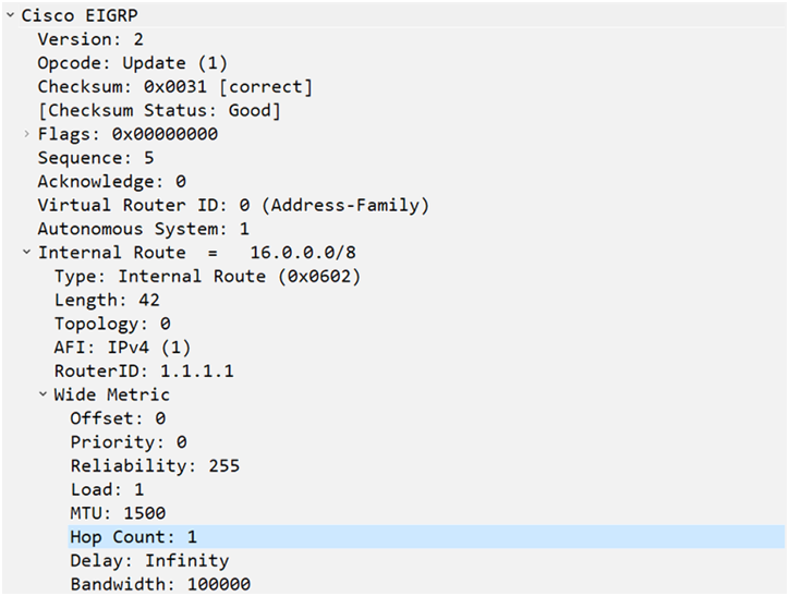 BIG IP F5 LTM Training Bhanvicnc Medium